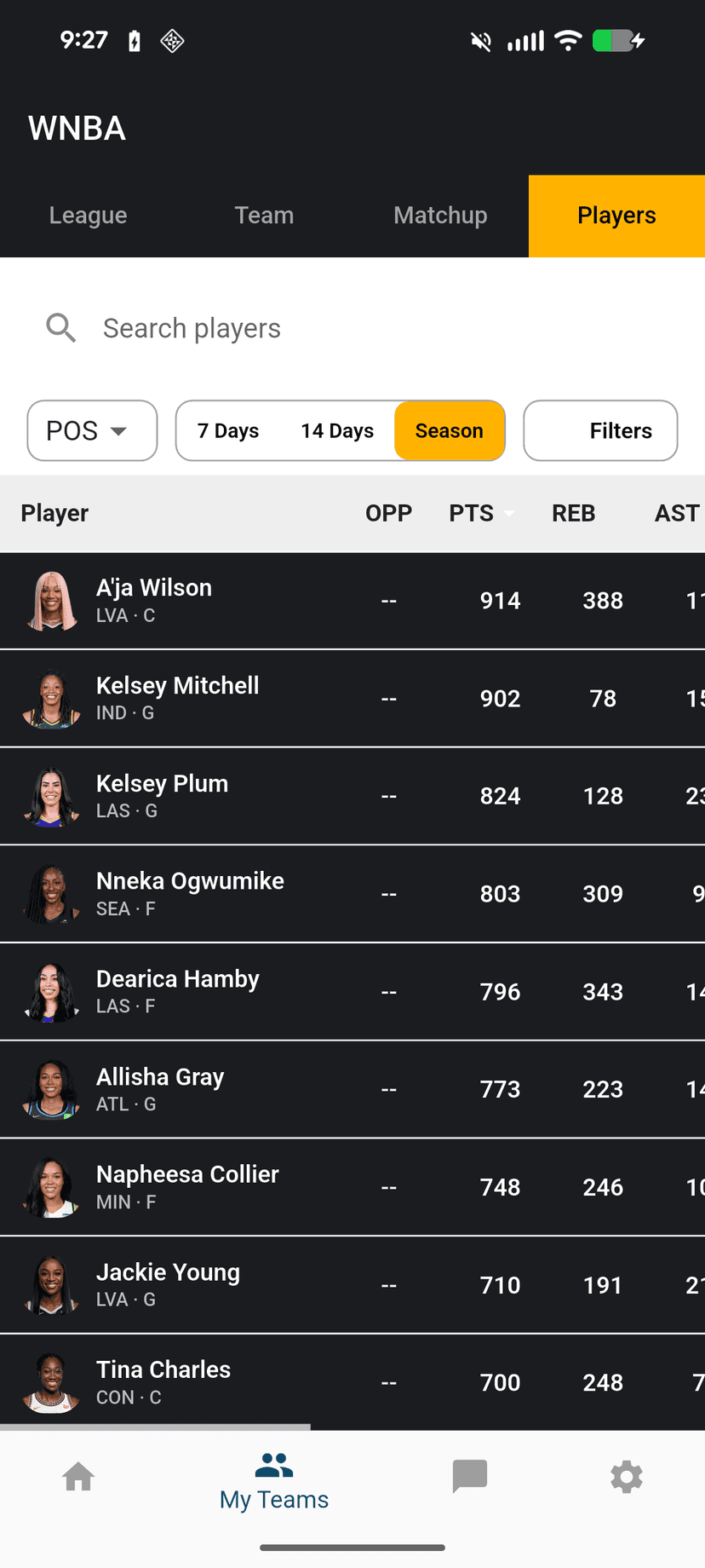 WNBA player browser with stats and filters